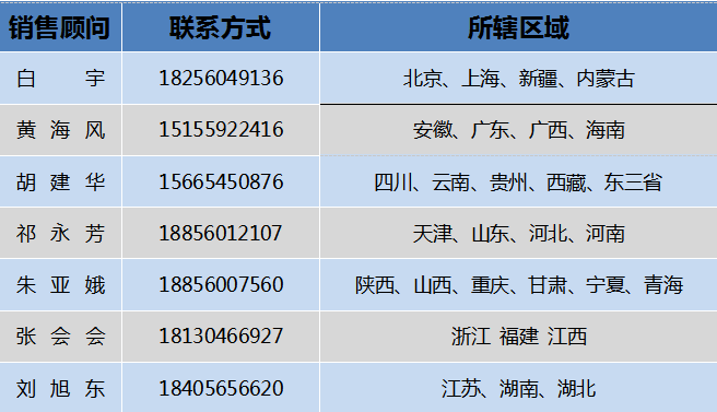 南京反應(yīng)釜廠家-南京反應(yīng)釜廠家-安徽科冪(推薦商家)